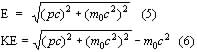 relativistic total and kinetic energy equations