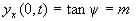 boundary condition for yx(0,t)